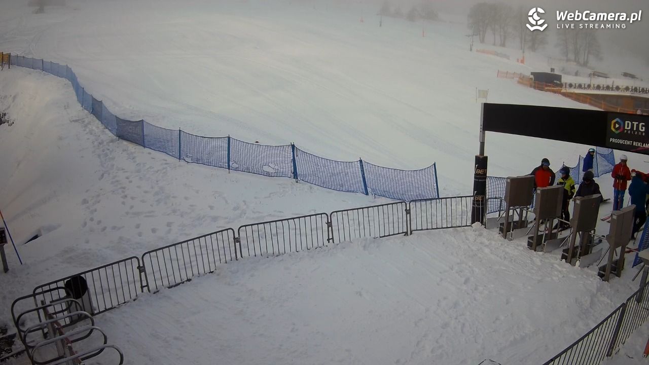 Zieleniec Sport Arena - Winterpol W3 dolna stacja - 29 listopad 2025, 08:53