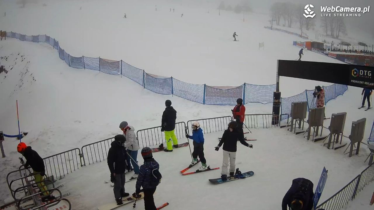 Zieleniec Sport Arena - Winterpol W3 dolna stacja - 22 luty 2026, 09:10