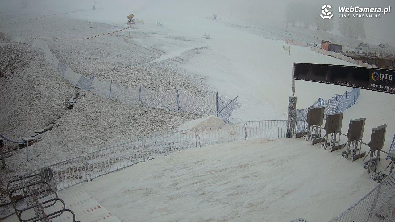 Zieleniec Sport Arena - Winterpol W3 dolna stacja - 25 grudzień 2025, 08:40