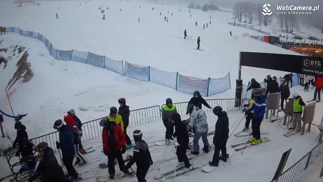 Zieleniec Sport Arena - Winterpol W3 dolna stacja - 10 luty 2026, 17:00