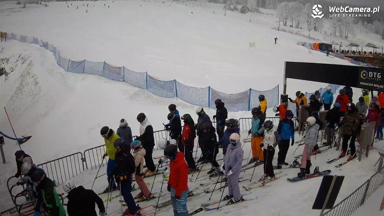 Zieleniec Sport Arena - Winterpol W3 dolna stacja - 15 luty 2026, 09:49