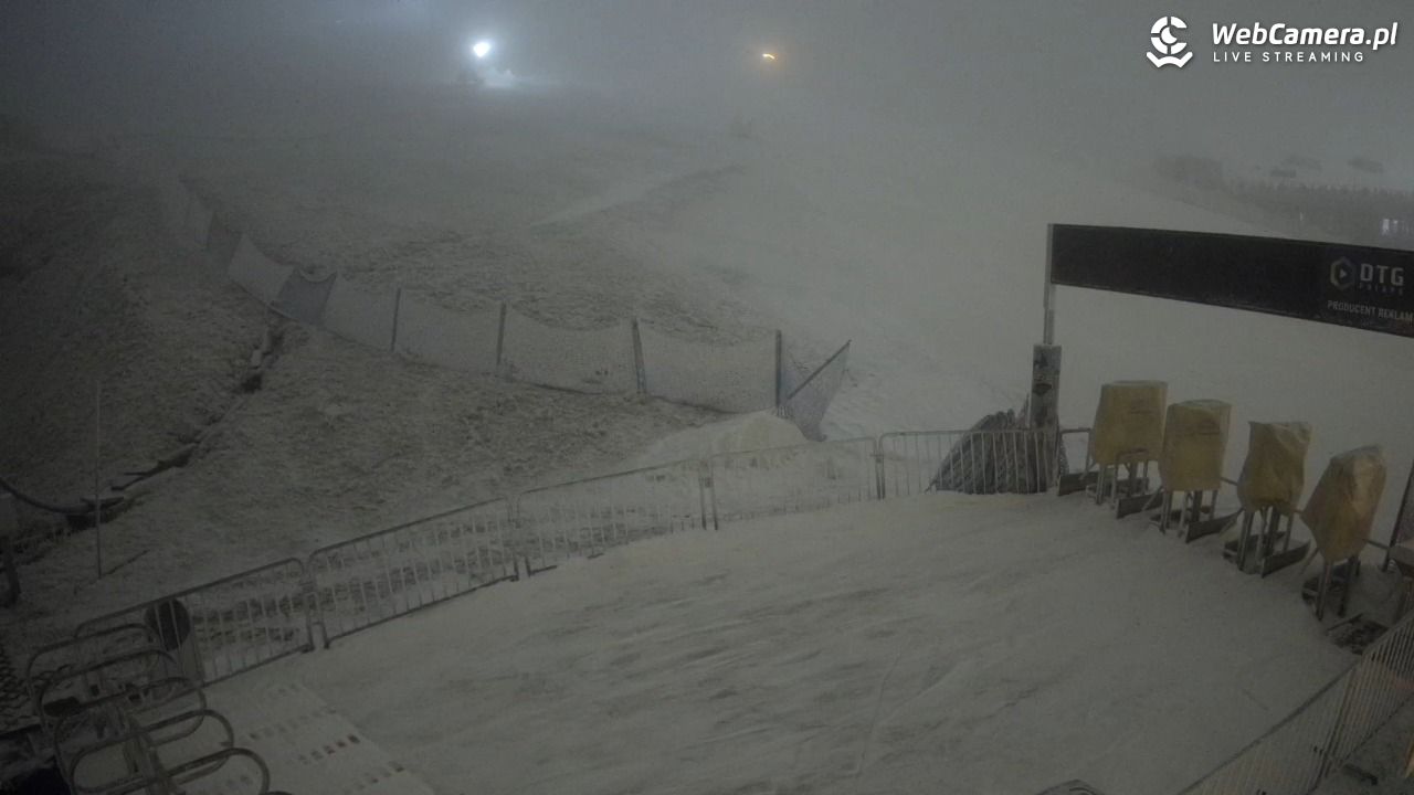 Zieleniec Sport Arena - Winterpol W3 dolna stacja - 24 grudzień 2025, 20:37