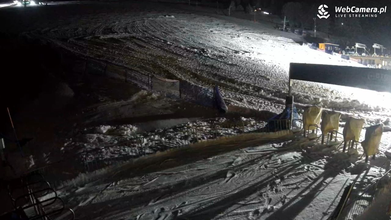 Zieleniec Sport Arena - Winterpol W3 dolna stacja - 10 luty 2026, 21:46