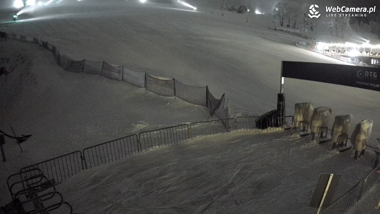 Zieleniec Sport Arena - Winterpol W3 dolna stacja - 16 luty 2026, 00:09