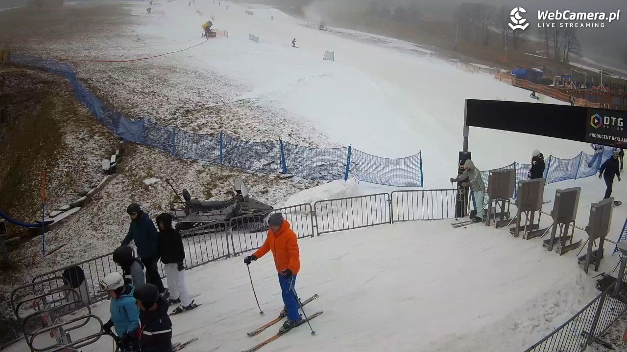 Zieleniec Sport Arena - Winterpol W3 dolna stacja - 17 grudzień 2025, 11:27