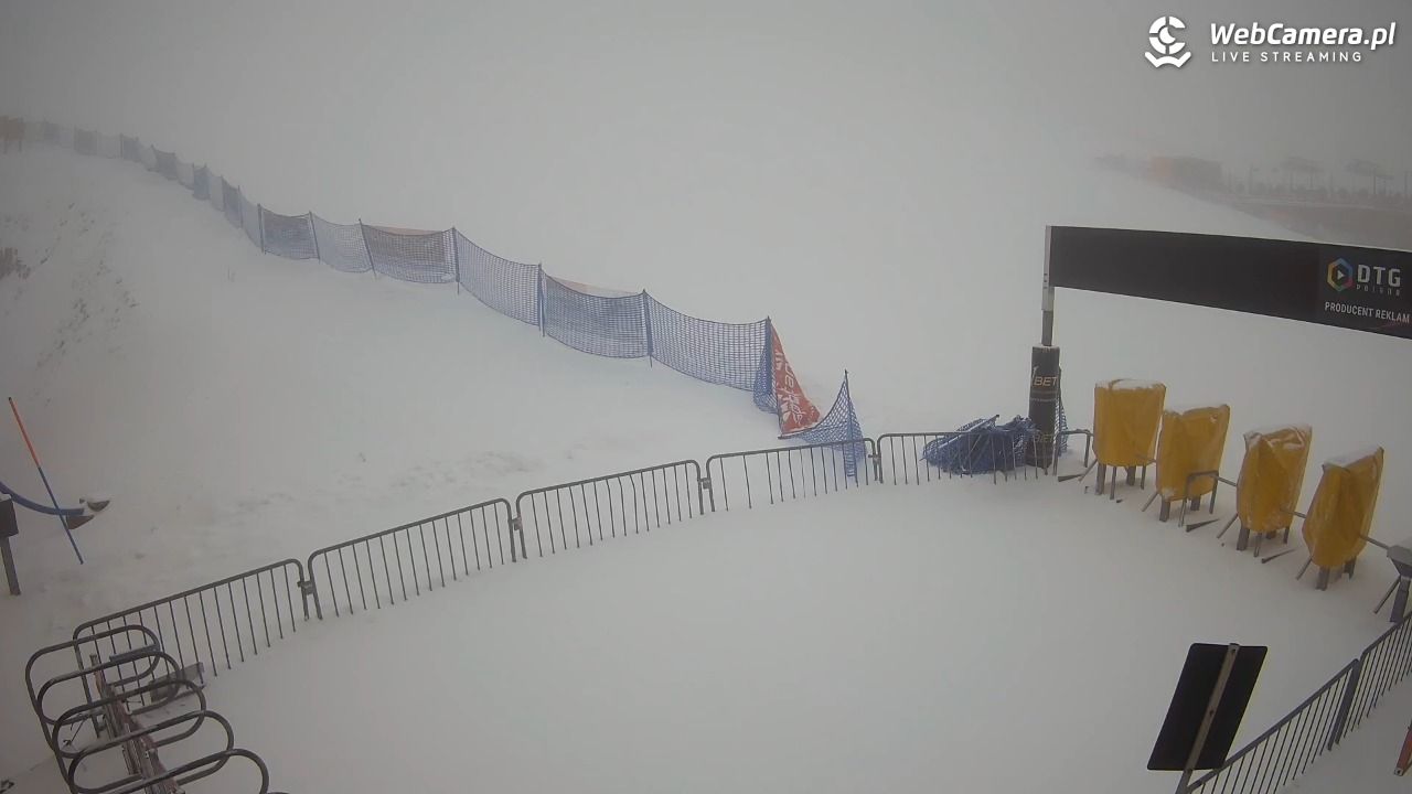 Zieleniec Sport Arena - Winterpol W3 dolna stacja - 18 luty 2026, 07:57