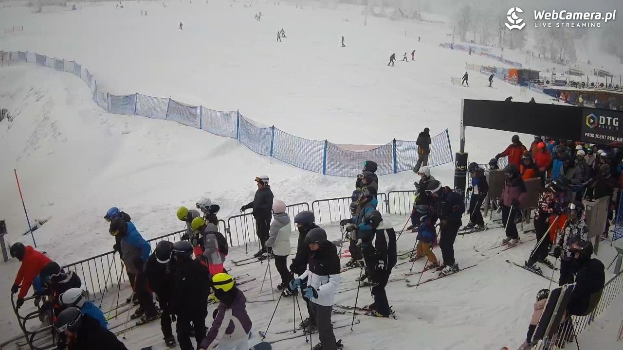 Zieleniec Sport Arena - Winterpol W3 dolna stacja - 01 luty 2026, 12:15