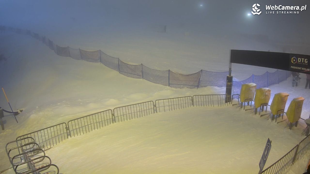 Zieleniec Sport Arena - Winterpol W3 dolna stacja - 18 luty 2026, 20:02