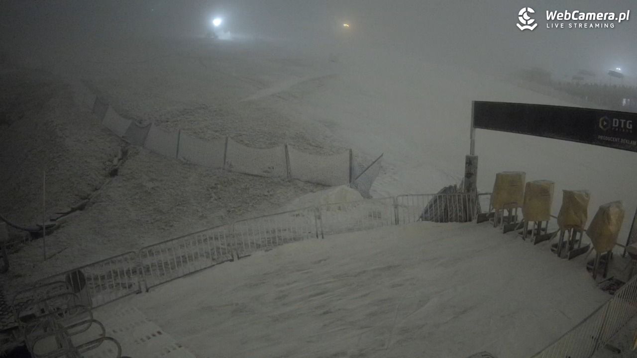 Zieleniec Sport Arena - Winterpol W3 dolna stacja - 24 grudzień 2025, 22:13