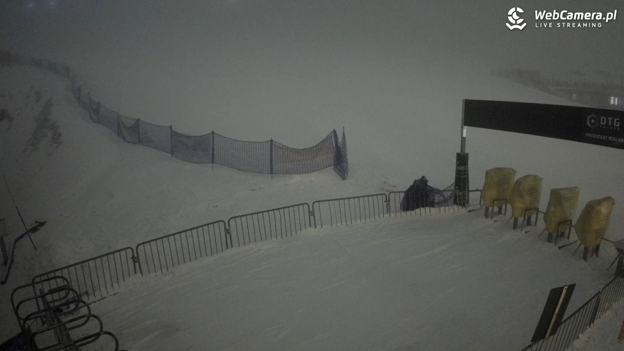 Zieleniec Sport Arena - Winterpol W3 dolna stacja - 25 styczeń 2026, 06:03