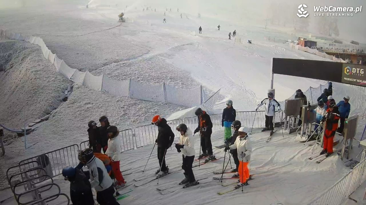 Zieleniec Sport Arena - Winterpol W3 dolna stacja - 25 grudzień 2025, 12:25