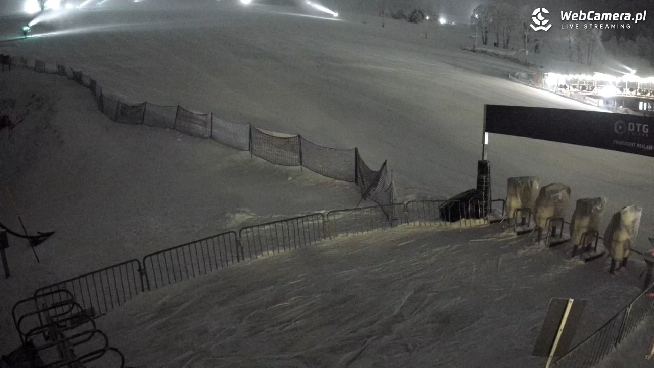 Zieleniec Sport Arena - Winterpol W3 dolna stacja - 16 luty 2026, 00:09