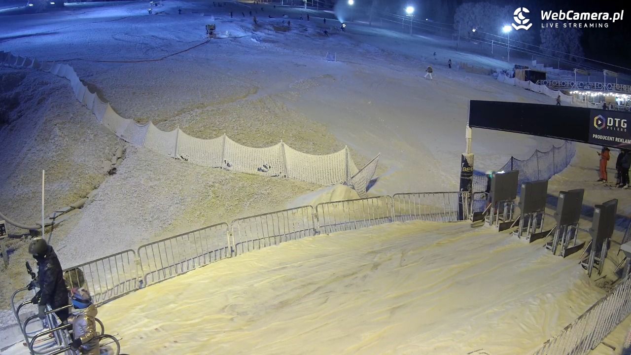 Zieleniec Sport Arena - Winterpol W3 dolna stacja - 25 grudzień 2025, 17:01