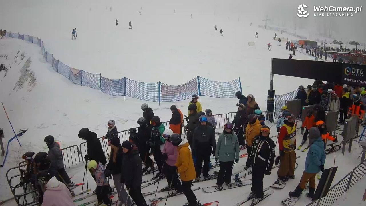 Zieleniec Sport Arena - Winterpol W3 dolna stacja - 24 styczeń 2026, 14:03