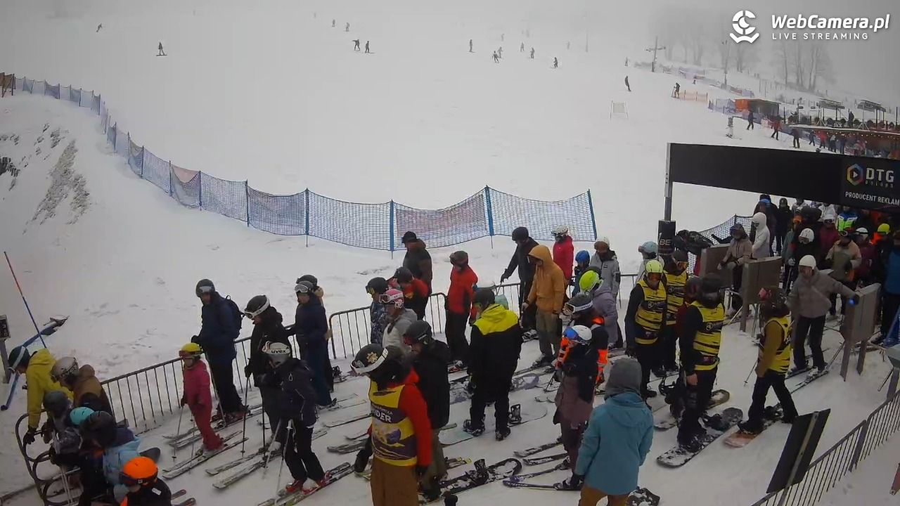 Zieleniec Sport Arena - Winterpol W3 dolna stacja - 24 styczeń 2026, 14:04