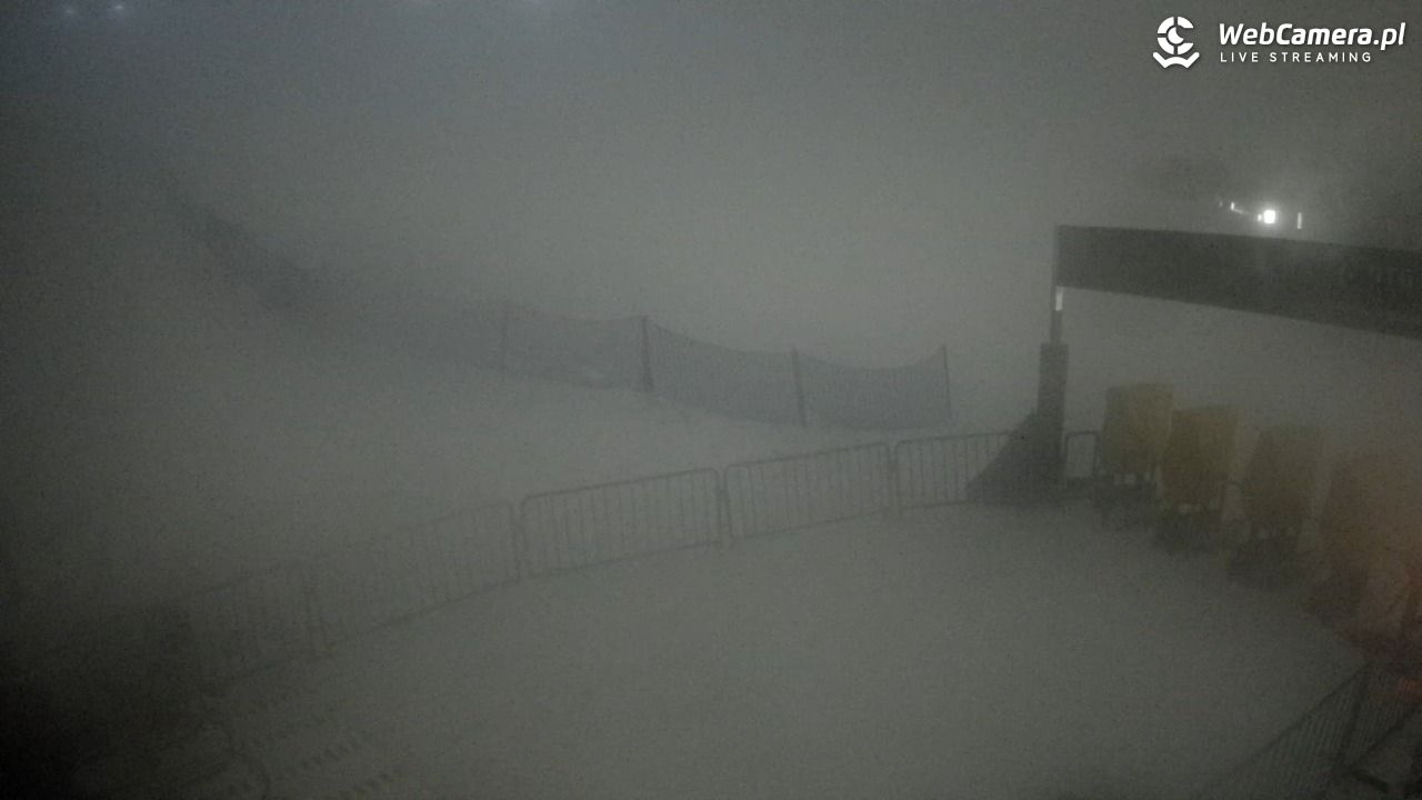 Zieleniec Sport Arena - Winterpol W3 dolna stacja - 02 grudzień 2025, 20:20