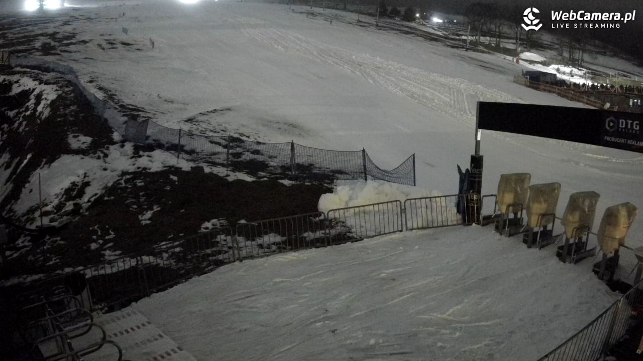 Zieleniec Sport Arena - Winterpol W3 dolna stacja - 06 grudzień 2025, 22:13