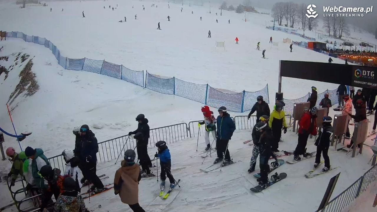 Zieleniec Sport Arena - Winterpol W3 dolna stacja - 10 luty 2026, 17:00