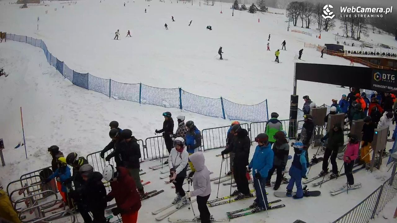 Zieleniec Sport Arena - Winterpol W3 dolna stacja - 29 listopad 2025, 15:12