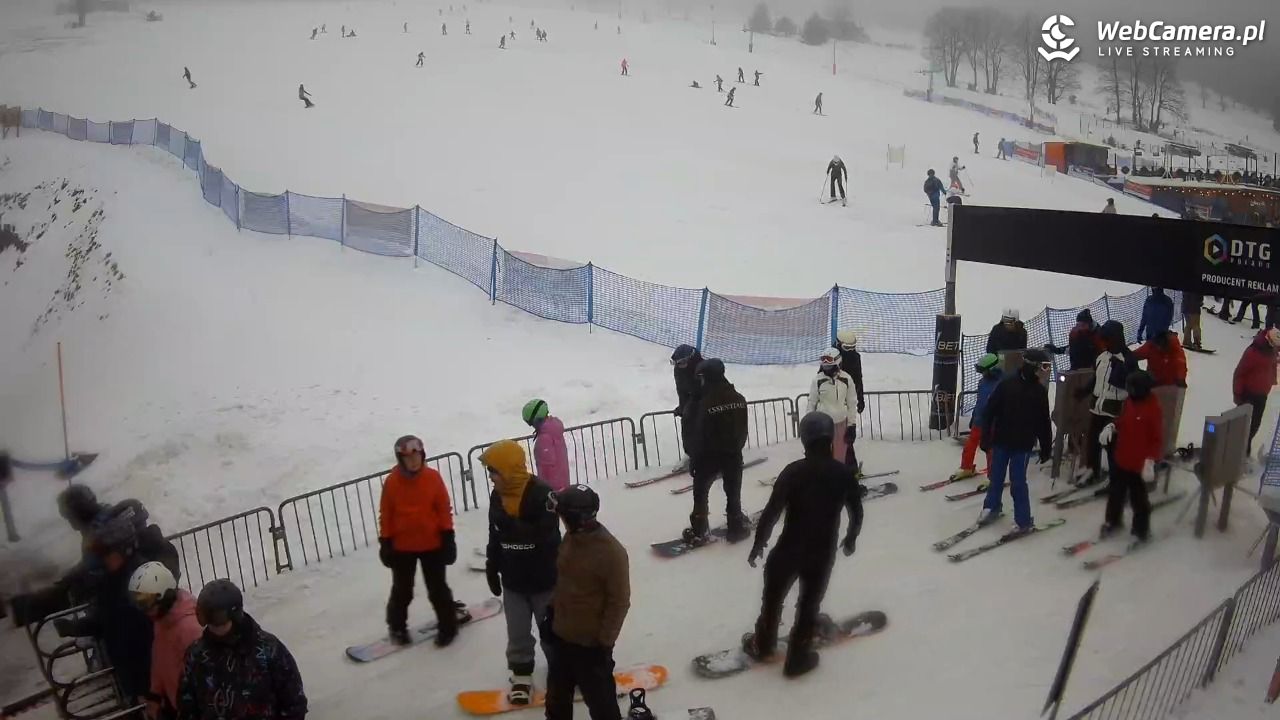 Zieleniec Sport Arena - Winterpol W3 dolna stacja - 22 luty 2026, 14:58