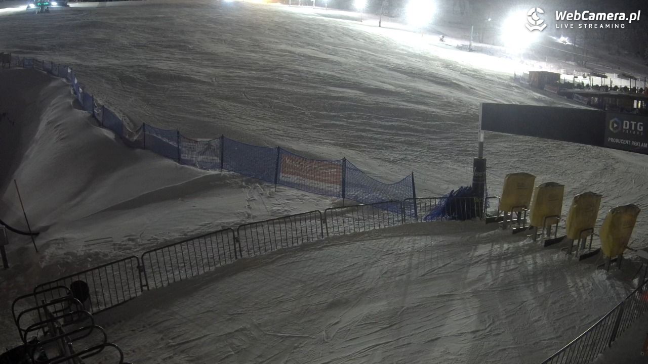 Zieleniec Sport Arena - Winterpol W3 dolna stacja - 06 styczeń 2026, 21:11