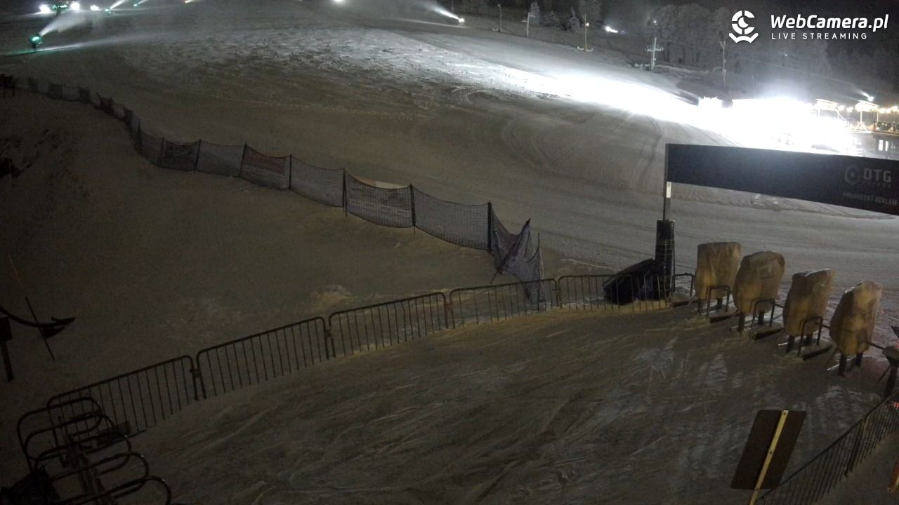 Zieleniec Sport Arena - Winterpol W3 dolna stacja - 15 luty 2026, 22:24