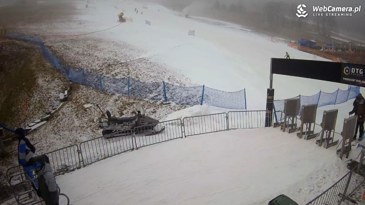 Zieleniec Sport Arena - Winterpol W3 dolna stacja - 17 grudzień 2025, 12:13