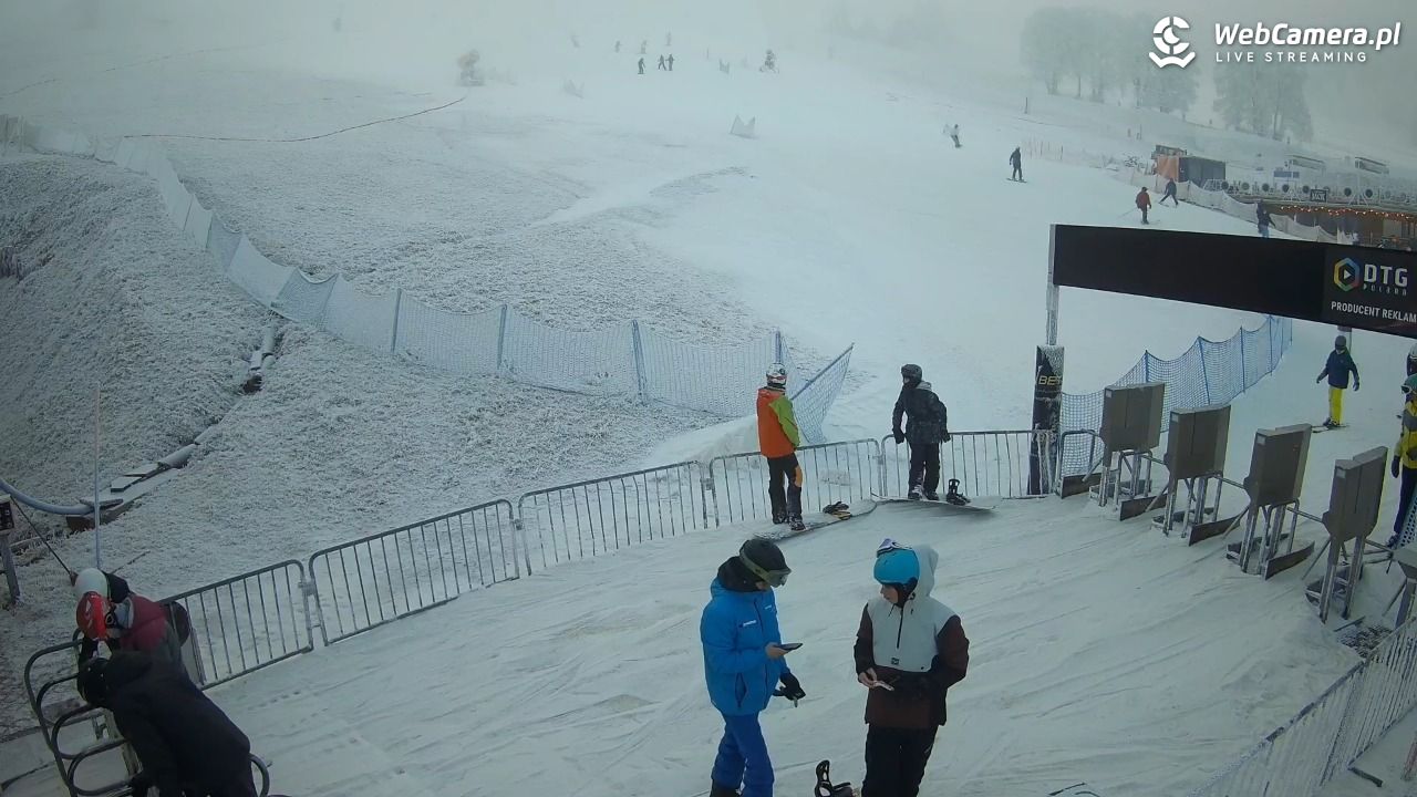 Zieleniec Sport Arena - Winterpol W3 dolna stacja - 25 grudzień 2025, 14:41