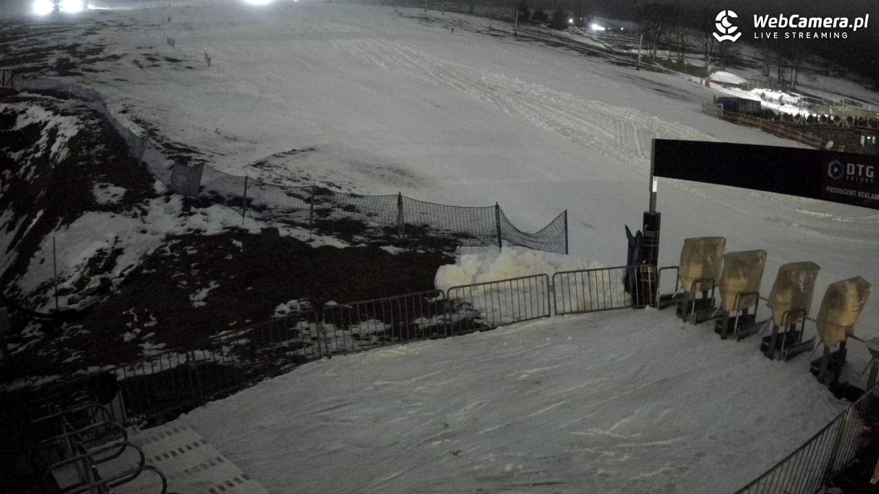 Zieleniec Sport Arena - Winterpol W3 dolna stacja - 06 grudzień 2025, 22:13