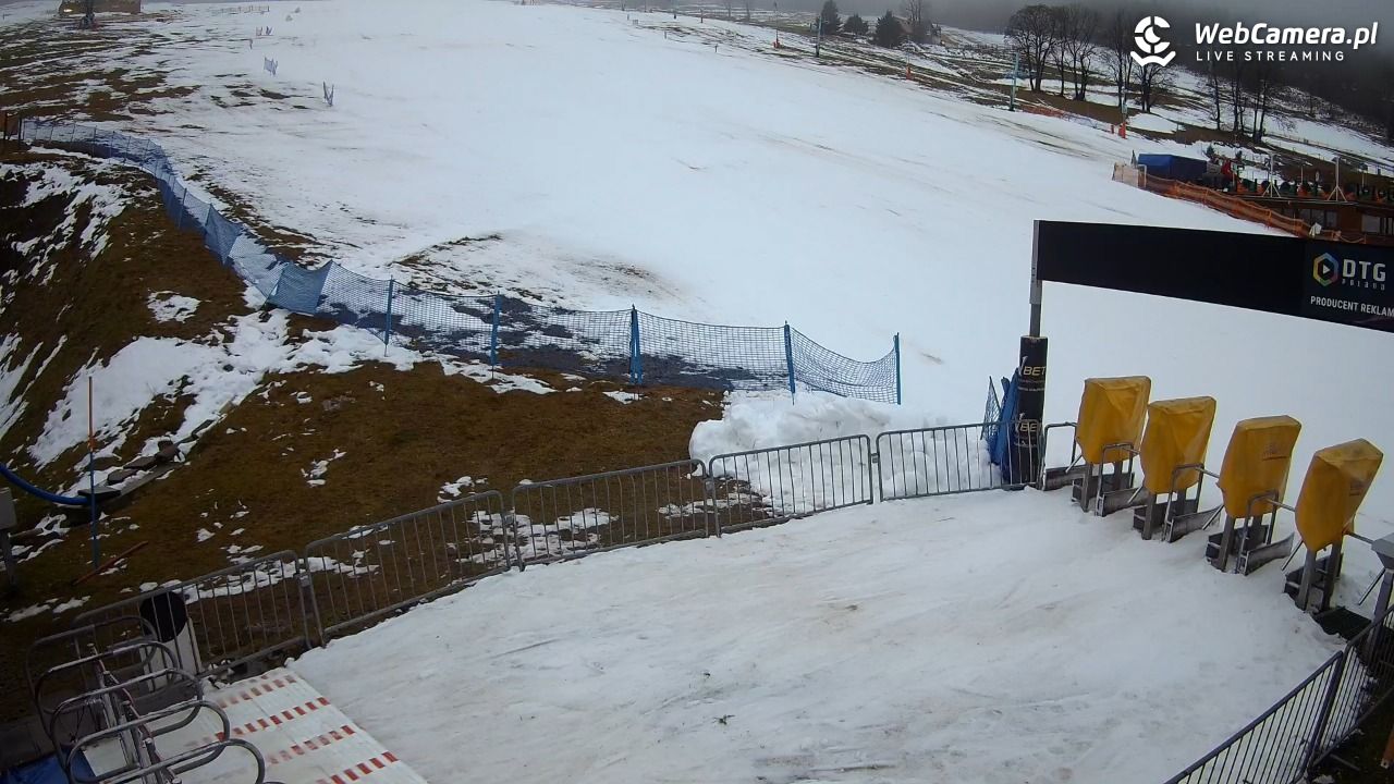 Zieleniec Sport Arena - Winterpol W3 dolna stacja - 07 grudzień 2025, 07:57
