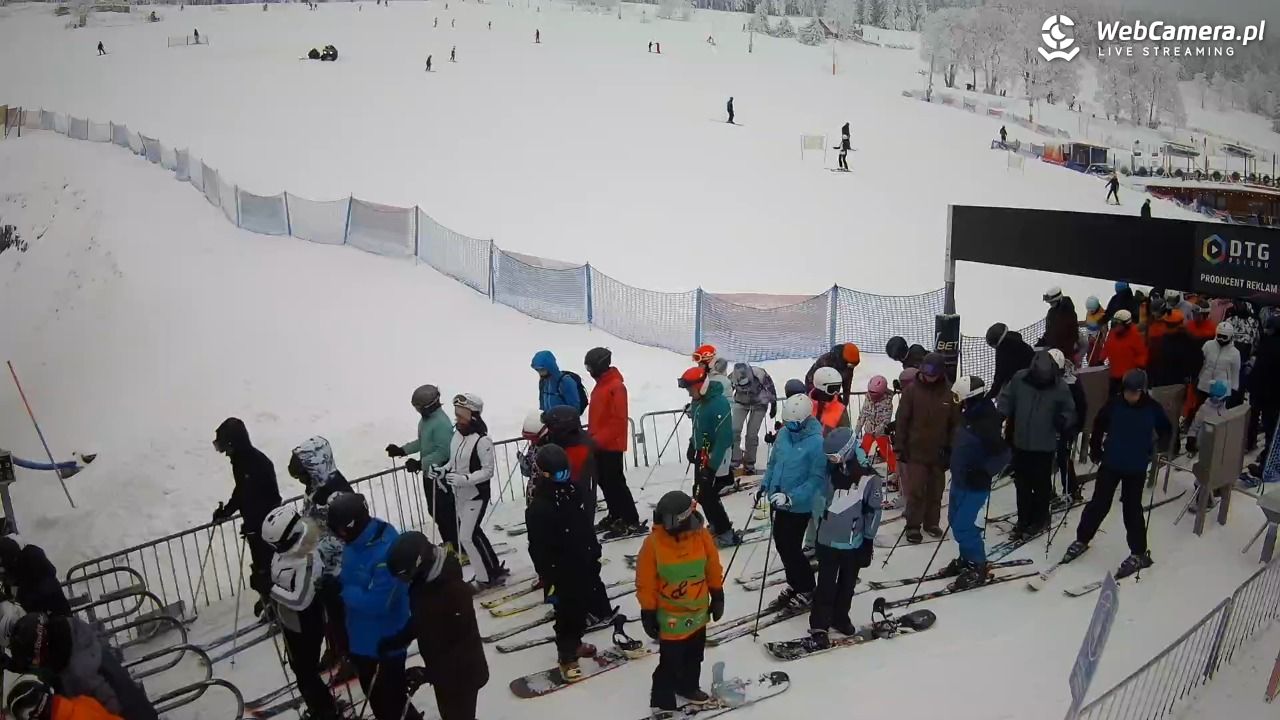 Zieleniec Sport Arena - Winterpol W3 dolna stacja - 20 luty 2026, 09:42