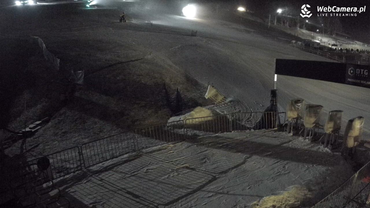 Zieleniec Sport Arena - Winterpol W3 dolna stacja - 16 grudzień 2025, 20:33