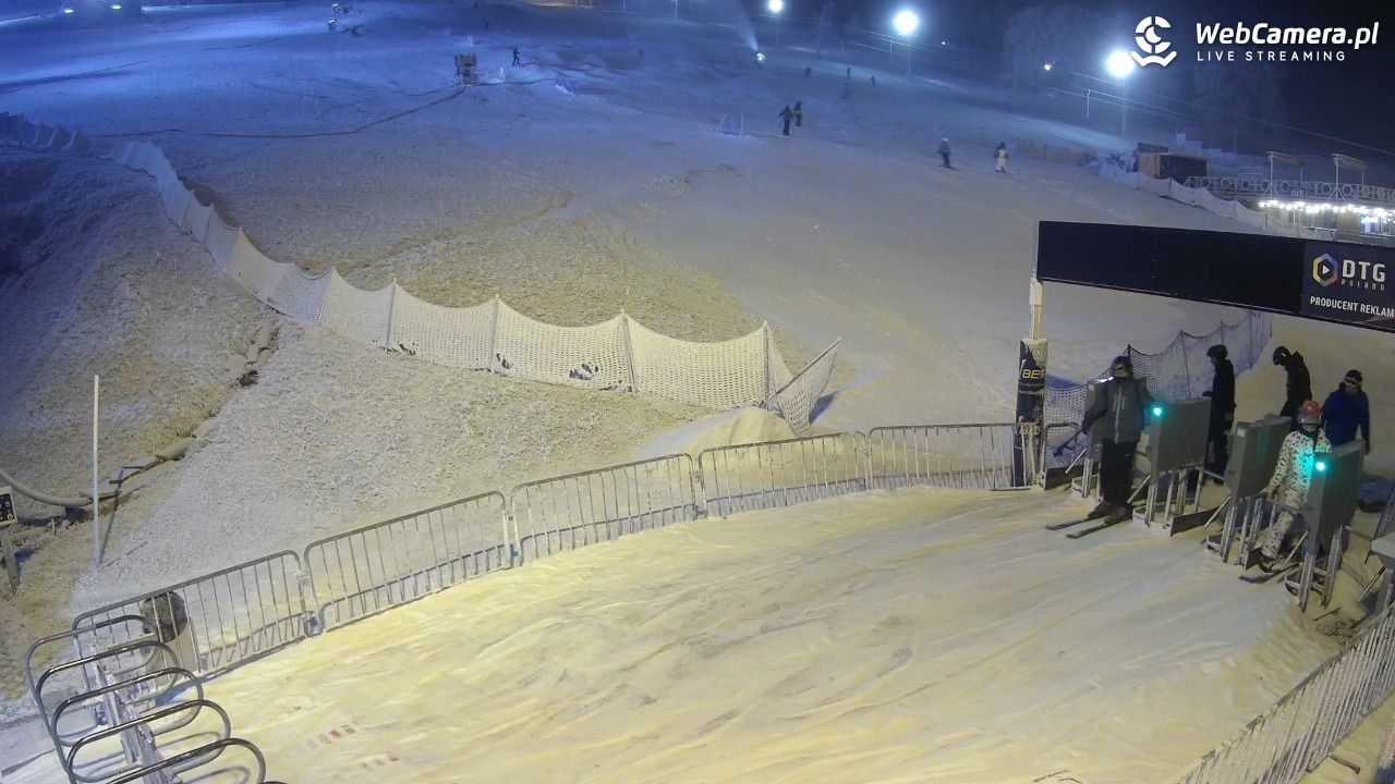 Zieleniec Sport Arena - Winterpol W3 dolna stacja - 25 grudzień 2025, 18:06