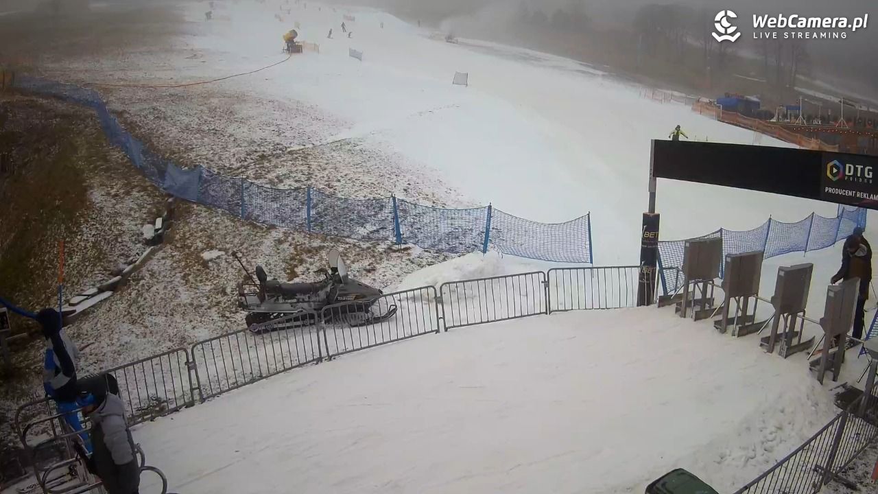 Zieleniec Sport Arena - Winterpol W3 dolna stacja - 17 grudzień 2025, 12:13
