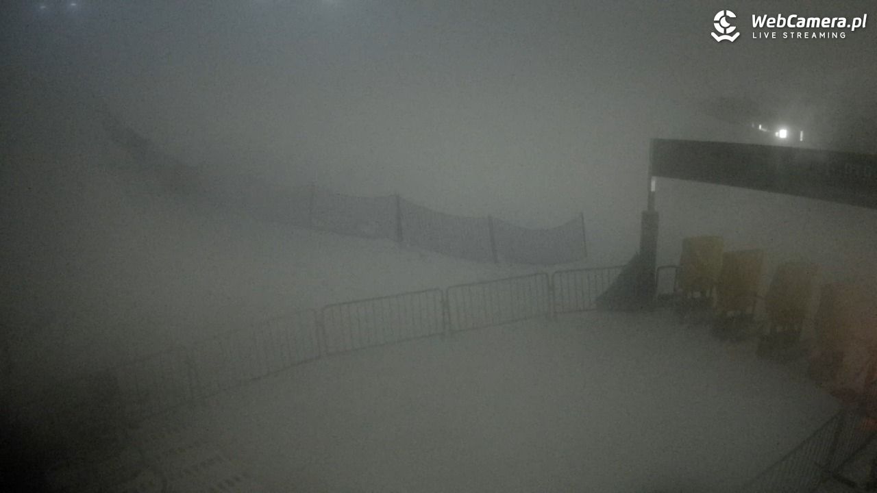 Zieleniec Sport Arena - Winterpol W3 dolna stacja - 02 grudzień 2025, 20:20