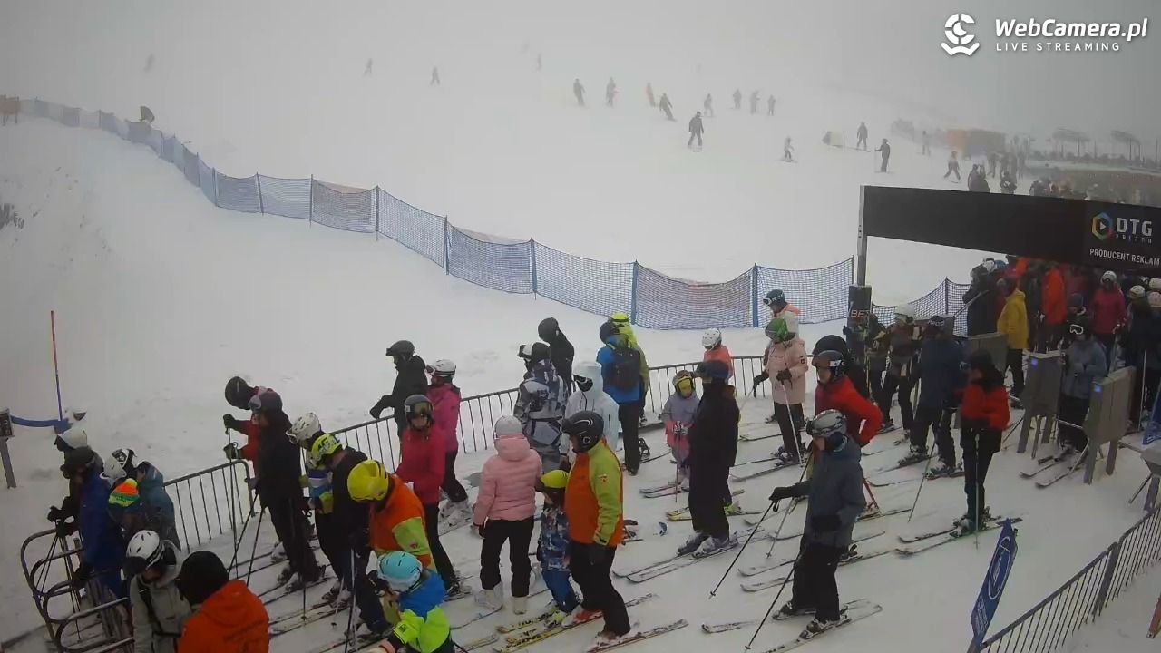 Zieleniec Sport Arena - Winterpol W3 dolna stacja - 21 luty 2026, 12:37