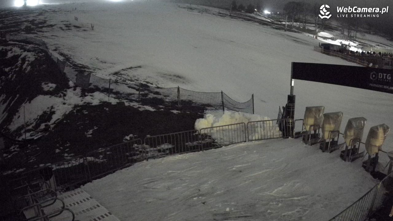 Zieleniec Sport Arena - Winterpol W3 dolna stacja - 07 grudzień 2025, 06:07