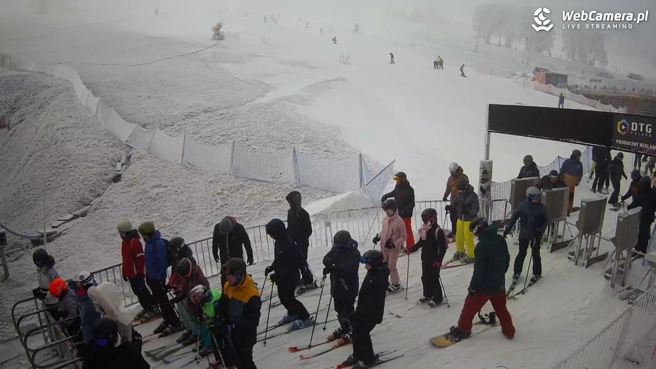 Zieleniec Sport Arena - Winterpol W3 dolna stacja - 25 grudzień 2025, 11:41