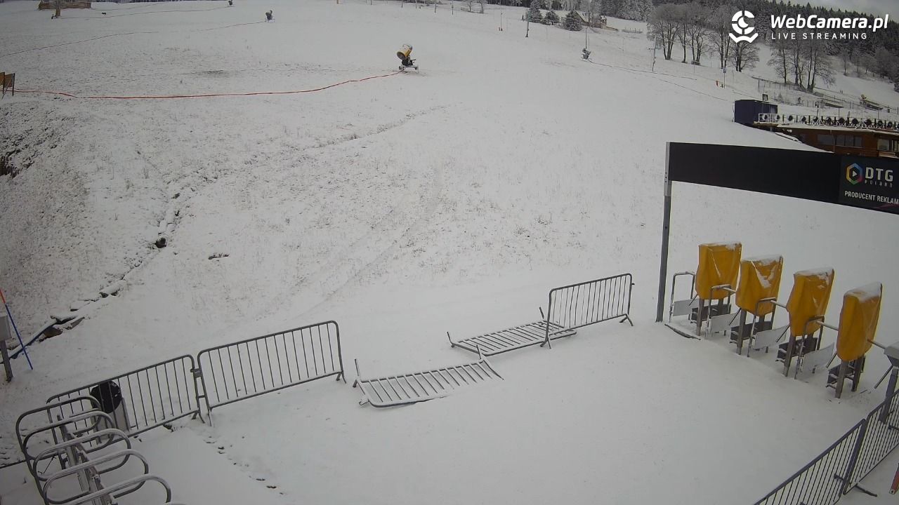 Zieleniec Sport Arena - Winterpol W3 dolna stacja - 22 listopad 2025, 08:57