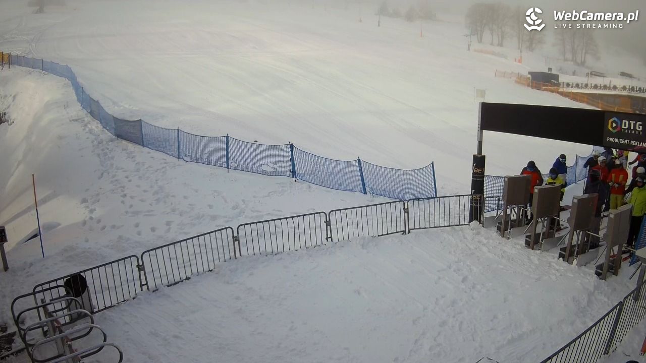 Zieleniec Sport Arena - Winterpol W3 dolna stacja - 29 listopad 2025, 08:58