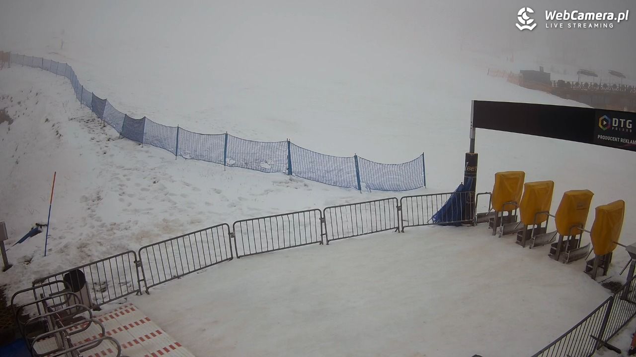 Zieleniec Sport Arena - Winterpol W3 dolna stacja - 02 grudzień 2025, 15:18