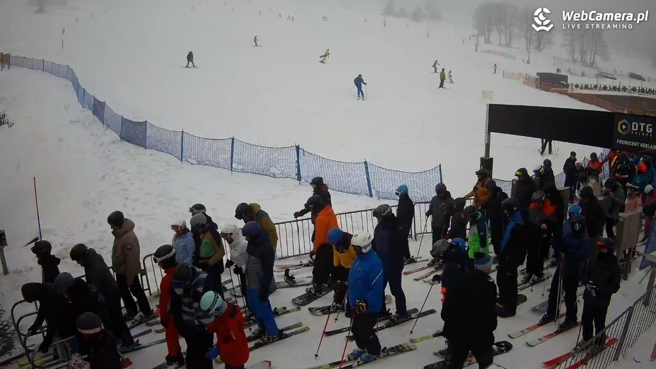 Zieleniec Sport Arena - Winterpol W3 dolna stacja - 29 listopad 2025, 11:08