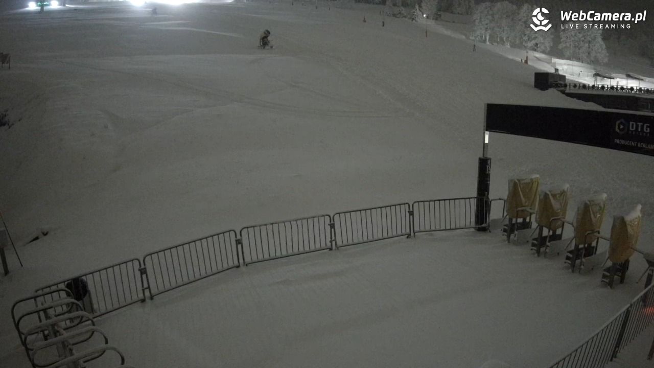 Zieleniec Sport Arena - Winterpol W3 dolna stacja - 26 listopad 2025, 21:30
