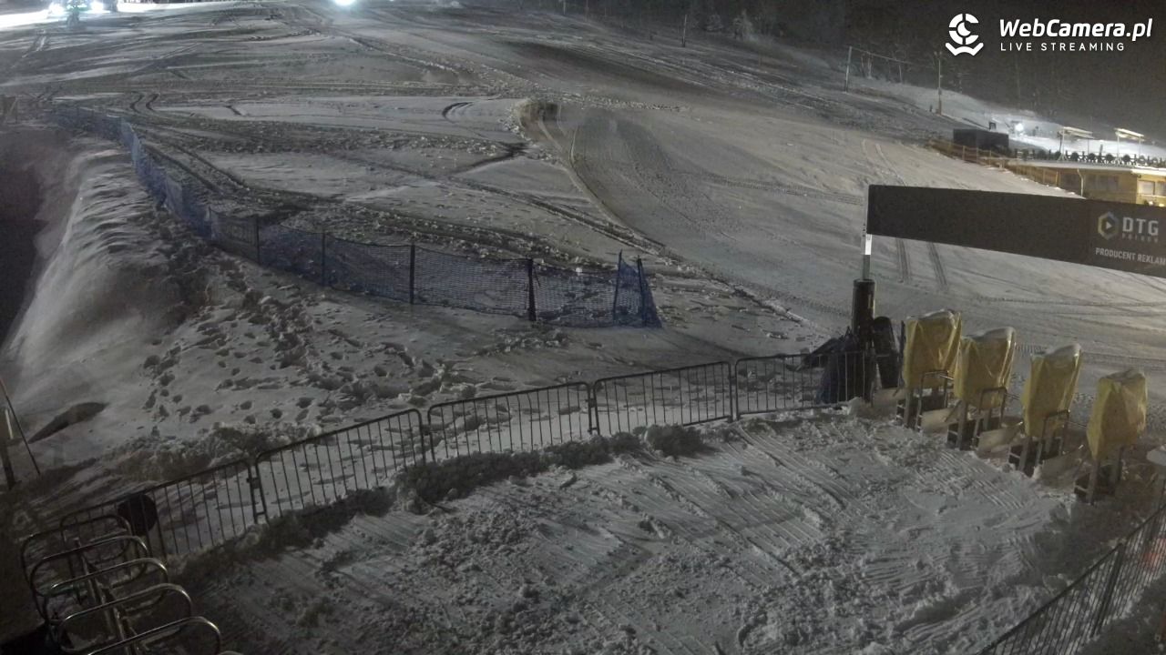 Zieleniec Sport Arena - Winterpol W3 dolna stacja - 28 listopad 2025, 19:00