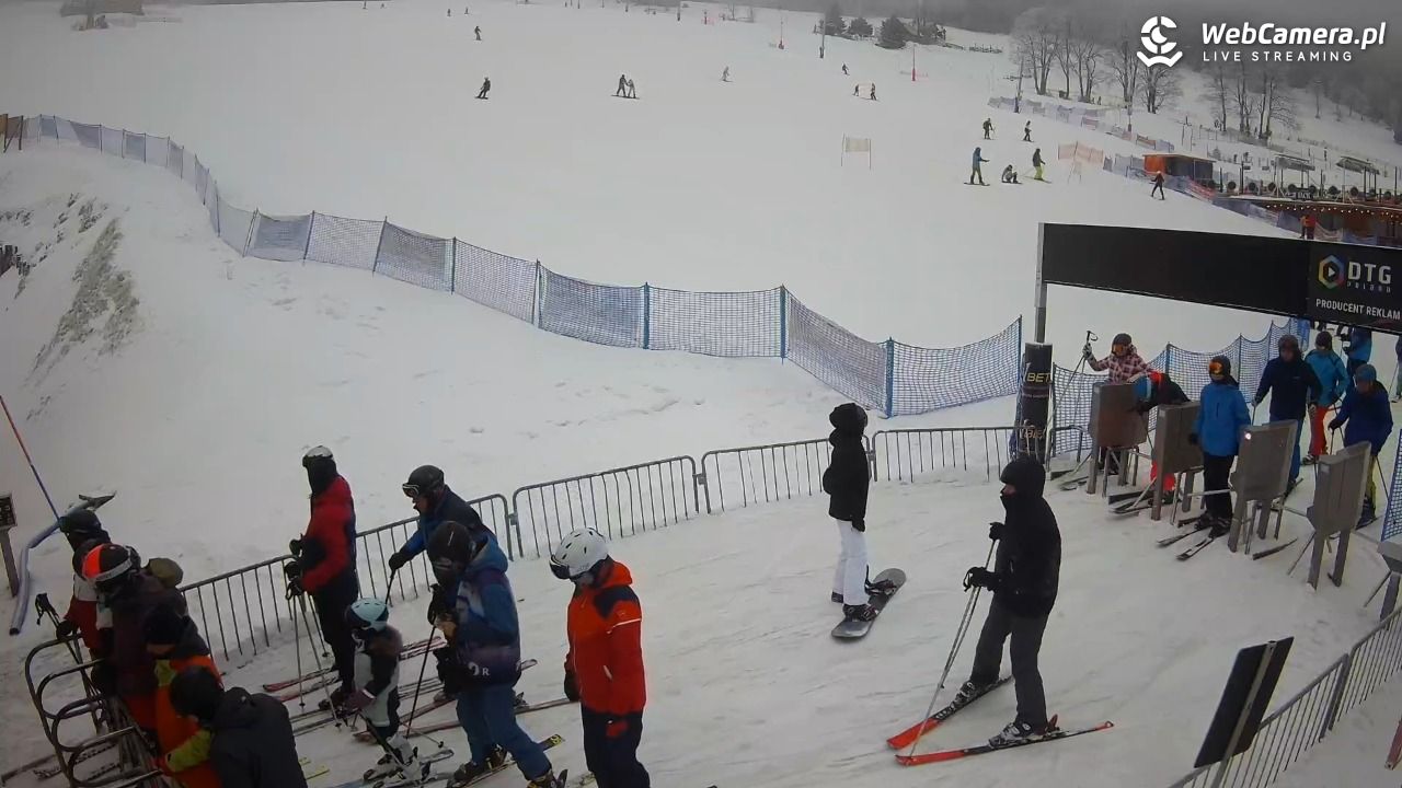 Zieleniec Sport Arena - Winterpol W3 dolna stacja - 27 styczeń 2026, 09:25