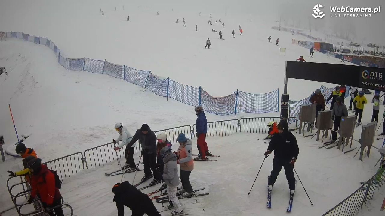 Zieleniec Sport Arena - Winterpol W3 dolna stacja - 02 luty 2026, 14:58