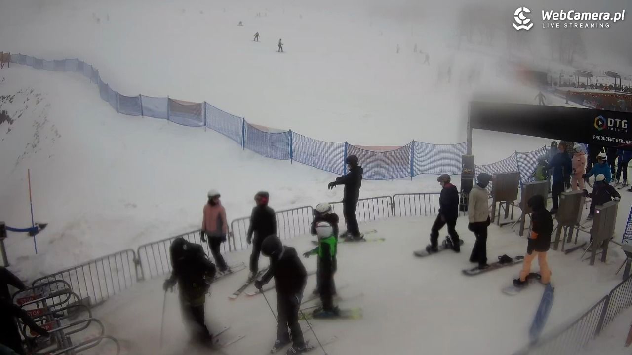 Zieleniec Sport Arena - Winterpol W3 dolna stacja - 22 luty 2026, 13:16