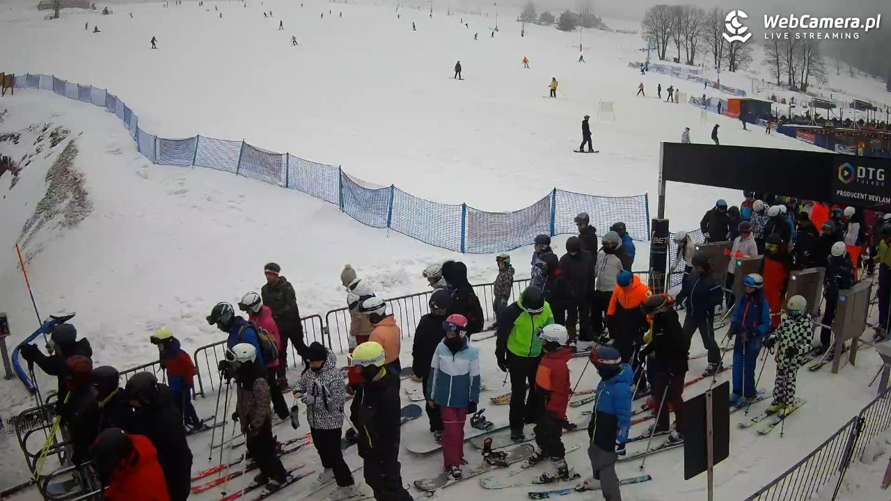 Zieleniec Sport Arena - Winterpol W3 dolna stacja - 08 luty 2026, 12:30