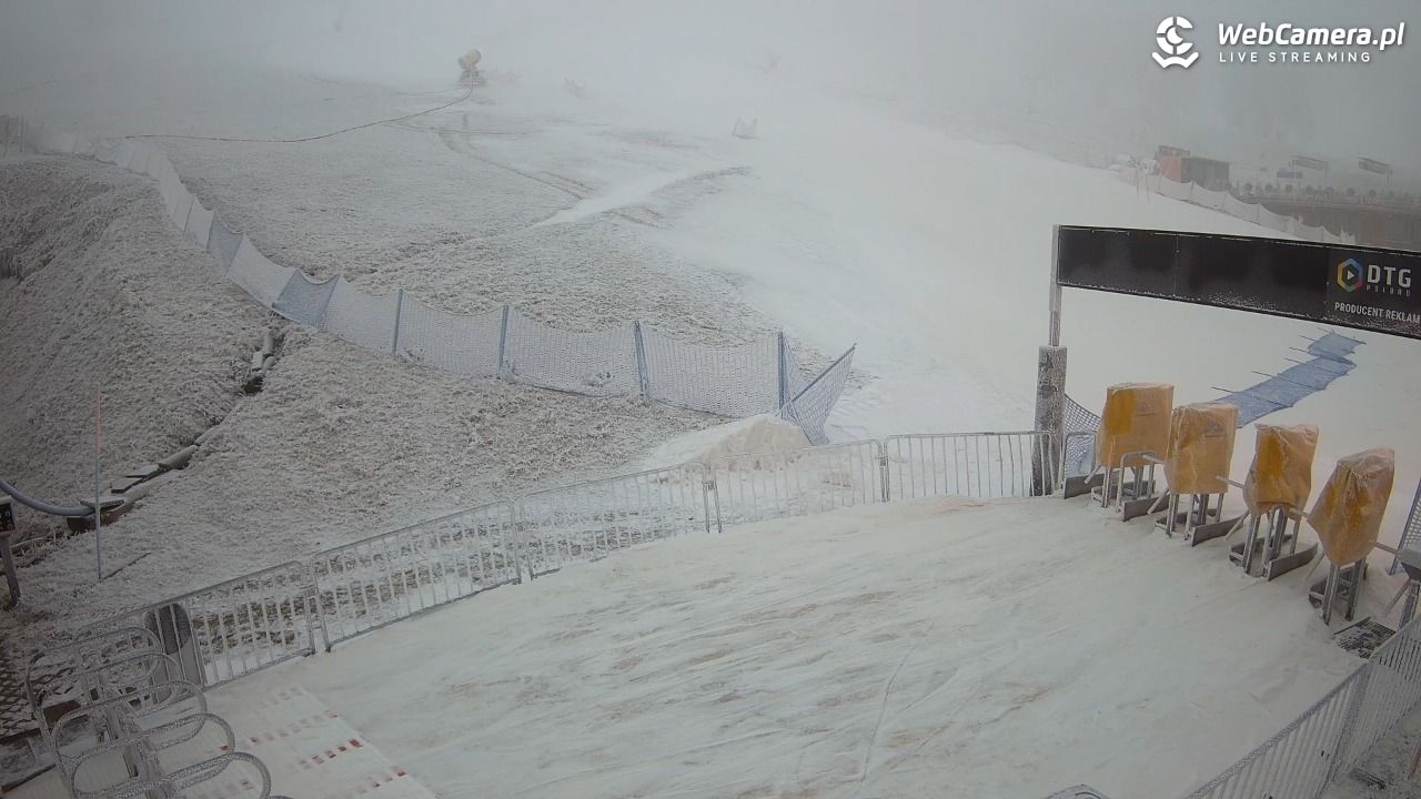 Zieleniec Sport Arena - Winterpol W3 dolna stacja - 25 grudzień 2025, 08:10