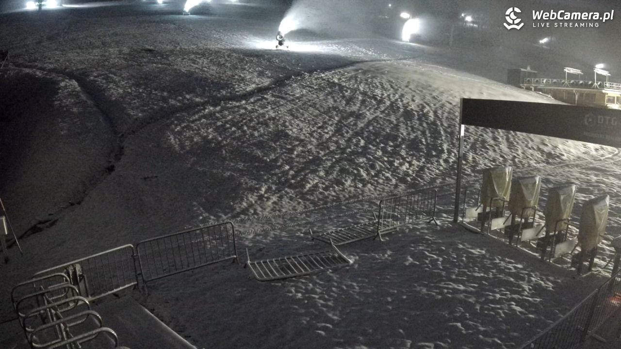 Zieleniec Sport Arena - Winterpol W3 dolna stacja - 19 listopad 2025, 17:12